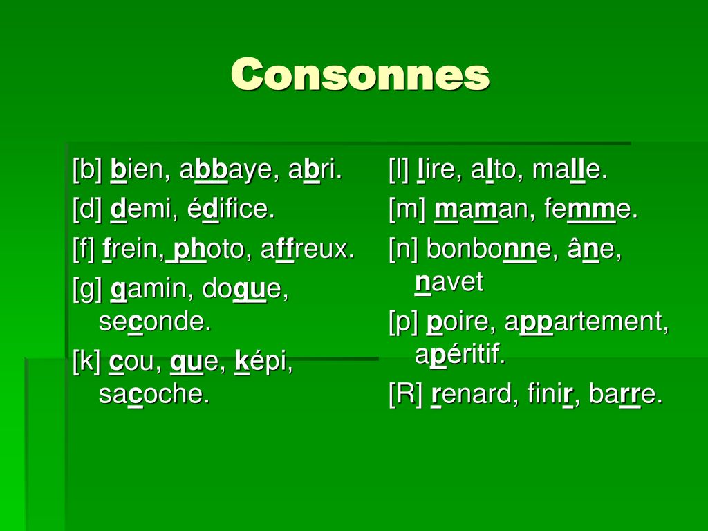 Alphabet Phonétique International - Ppt Descargar